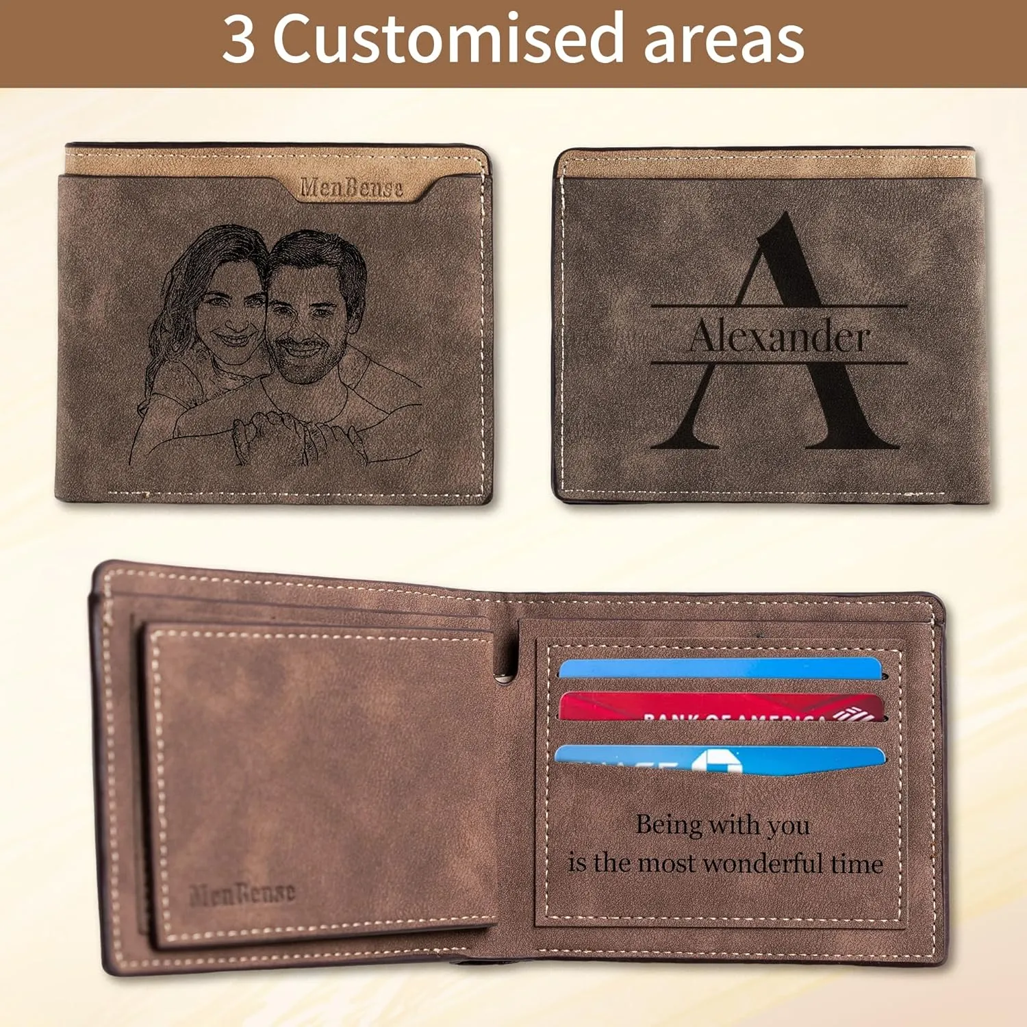 Easycosy Custom Photo Wallet for Men Personalized Engraved Picture & Name Gifts for Men Boyfriend Husband Fiance Groomsmen Valentine Anniversary Birthday Gifts Style 2