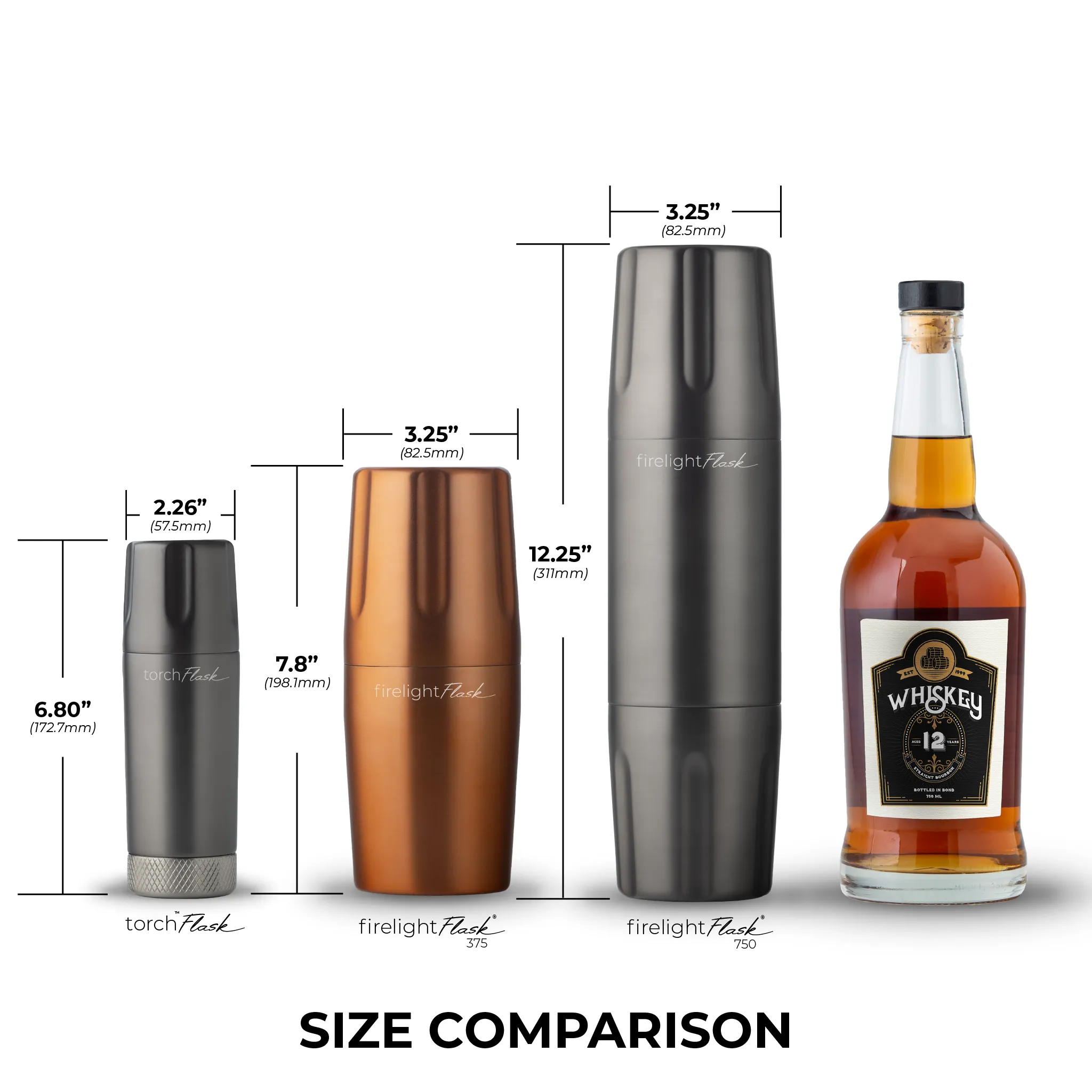 Torch™ Flask